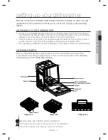 Предварительный просмотр 6 страницы Samsung DW80M2020 Series User Manual