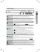 Предварительный просмотр 7 страницы Samsung DW80M2020 Series User Manual