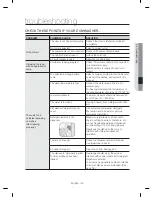 Предварительный просмотр 23 страницы Samsung DW80M2020 Series User Manual