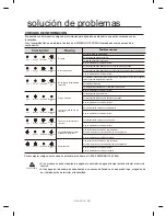 Предварительный просмотр 58 страницы Samsung DW80M2020 Series User Manual