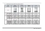 Предварительный просмотр 9 страницы Samsung DW80M2020US/AA Service Manual