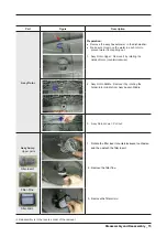 Preview for 17 page of Samsung DW80M2020US Service Manual