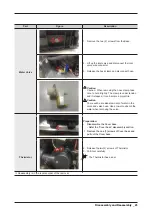 Preview for 25 page of Samsung DW80M2020US Service Manual