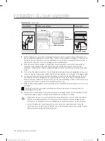 Предварительный просмотр 42 страницы Samsung DW80M3021 Series Installation Manual