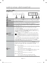 Предварительный просмотр 8 страницы Samsung DW80M3021 Series User Manual