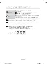 Предварительный просмотр 12 страницы Samsung DW80M9* Series User Manual