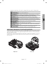 Предварительный просмотр 19 страницы Samsung DW80M9* Series User Manual