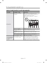 Предварительный просмотр 32 страницы Samsung DW80M9* Series User Manual