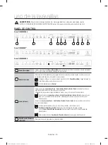 Preview for 50 page of Samsung DW80M9* Series User Manual