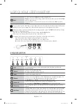 Предварительный просмотр 12 страницы Samsung DW80M99 Series User Manual