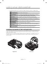 Предварительный просмотр 18 страницы Samsung DW80M99 Series User Manual