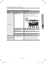 Предварительный просмотр 31 страницы Samsung DW80M99 Series User Manual