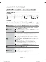 Предварительный просмотр 48 страницы Samsung DW80M99 Series User Manual