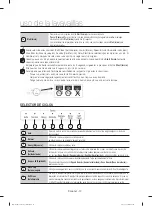 Предварительный просмотр 50 страницы Samsung DW80M99 Series User Manual