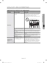 Предварительный просмотр 69 страницы Samsung DW80M99 Series User Manual