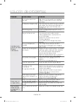 Предварительный просмотр 70 страницы Samsung DW80M99 Series User Manual