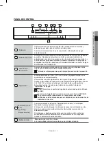 Предварительный просмотр 41 страницы Samsung DW80N3030US/AA-00 User Manual