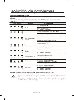 Предварительный просмотр 60 страницы Samsung DW80N3030US/AA-00 User Manual