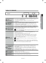 Предварительный просмотр 41 страницы Samsung DW80R2031 Series User Manual