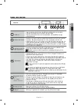 Предварительный просмотр 75 страницы Samsung DW80R2031 Series User Manual