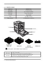 Предварительный просмотр 8 страницы Samsung DW80R5061 Series Service Manual