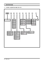 Предварительный просмотр 64 страницы Samsung DW80R5061 Series Service Manual