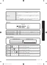 Preview for 29 page of Samsung DW80R706 Series User Manual