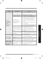 Preview for 43 page of Samsung DW80R706 Series User Manual