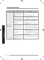 Preview for 44 page of Samsung DW80R706 Series User Manual