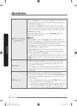 Preview for 28 page of Samsung DW80R7060US User Manual