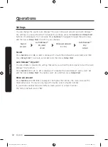 Preview for 32 page of Samsung DW80R7060US User Manual