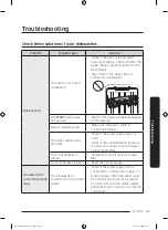 Preview for 41 page of Samsung DW80R7060US User Manual