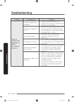 Preview for 42 page of Samsung DW80R7060US User Manual