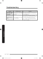 Preview for 46 page of Samsung DW80R7060US User Manual