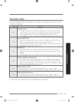 Preview for 47 page of Samsung DW80R7060US User Manual