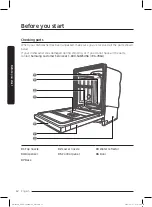 Предварительный просмотр 12 страницы Samsung DW80R9950US/AA-01 Manual