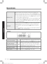 Предварительный просмотр 32 страницы Samsung DW80R9950US/AA-01 Manual