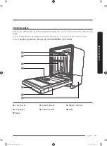 Предварительный просмотр 13 страницы Samsung DW80R9950US User Manual