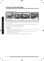 Preview for 18 page of Samsung DW80R9950US User Manual