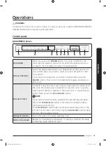 Preview for 31 page of Samsung DW80R9950US User Manual