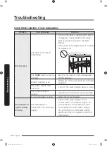 Предварительный просмотр 46 страницы Samsung DW80R9950US User Manual