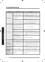 Предварительный просмотр 50 страницы Samsung DW80R9950US User Manual