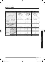 Предварительный просмотр 53 страницы Samsung DW80R9950US User Manual