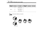 Preview for 30 page of Samsung DX-408 Installation Manual