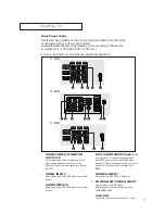 Preview for 7 page of Samsung DynaFlat TX R1635 Owner'S Instructions Manual