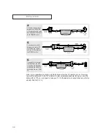 Preview for 12 page of Samsung DynaFlat TX R1635 Owner'S Instructions Manual