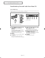 Preview for 9 page of Samsung DynaFlat TX R2678WH Owner'S Instructions Manual