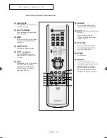 Preview for 13 page of Samsung DynaFlat TX R2678WH Owner'S Instructions Manual