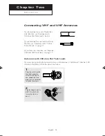 Preview for 14 page of Samsung DynaFlat TX R2678WH Owner'S Instructions Manual