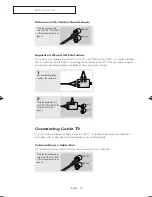 Preview for 15 page of Samsung DynaFlat TX R2678WH Owner'S Instructions Manual